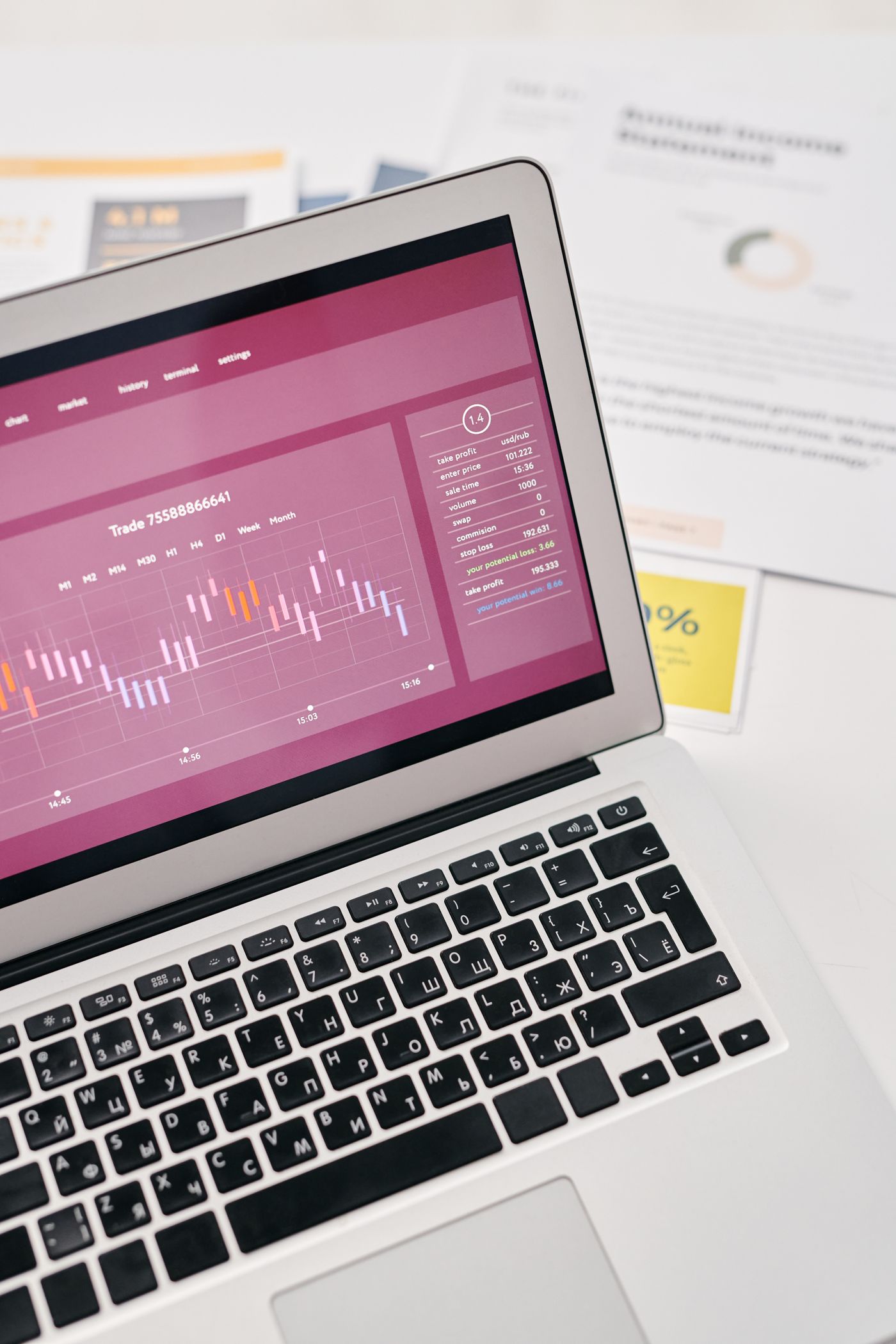 A laptop displaying analytical charts and financial data